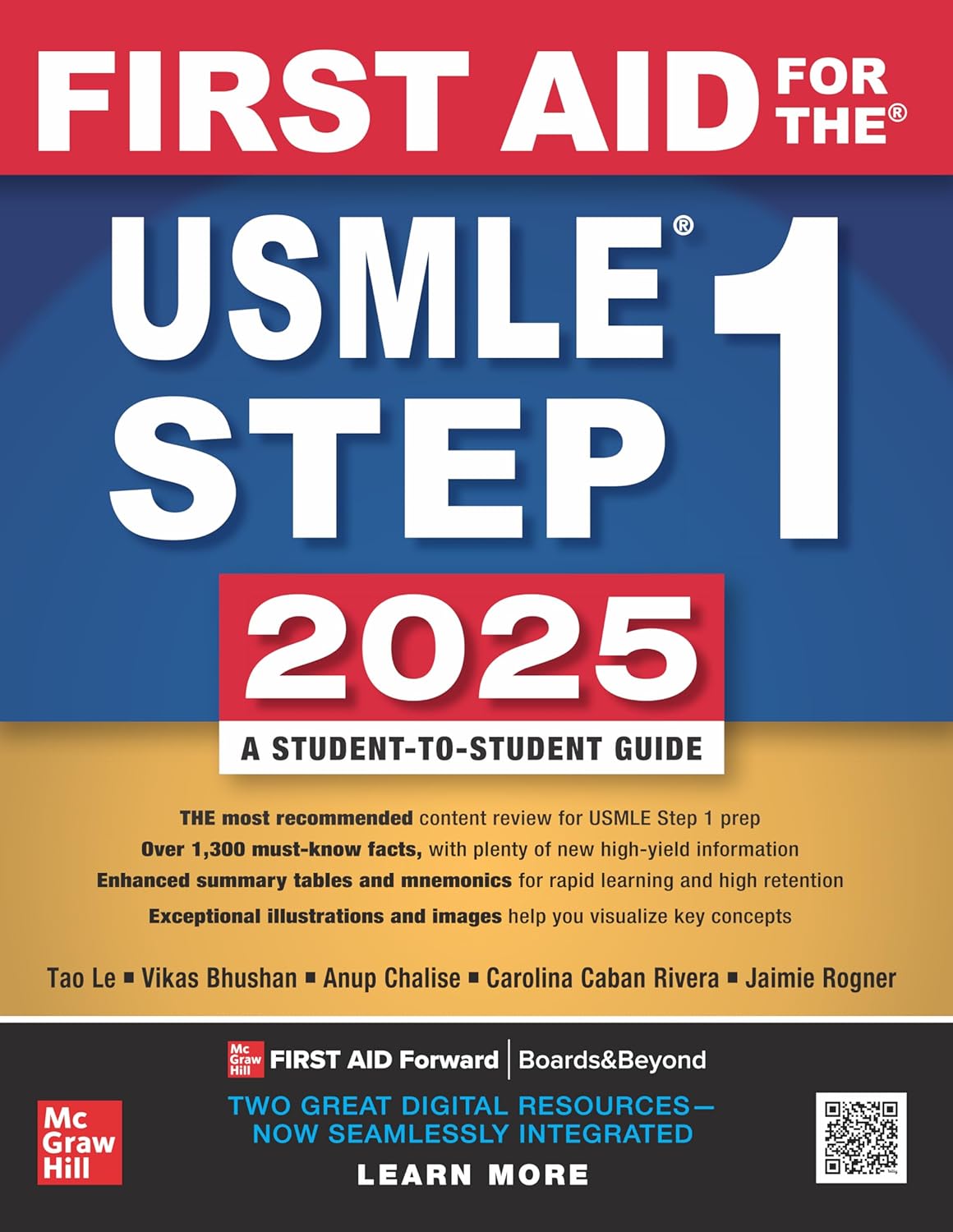 First Aid for the USMLE Step 1 2025 by Panagiotis Kaparaliotis Tao Le